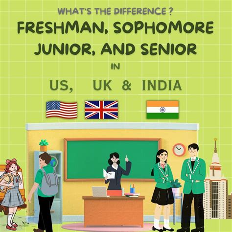 age of sophomore|is sophomore bigger than senior.